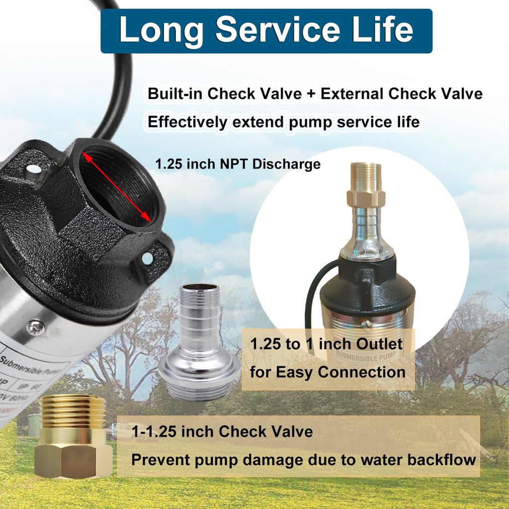 4" Deep Well Submersible Pump, 1/2 HP, 110V, 60 Hz, 25 GPM,207FT Max Head, 33FT Power Cord,Stainless Steel Submersible Well Pump with External Control Box, Check Valve & Outlet,ON/OFF Switch