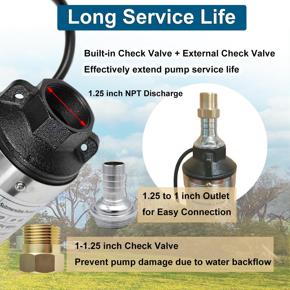 4" Deep Well Submersible Pump, 1/2 HP, 110V, 60 Hz, 25 GPM,207FT Max Head, 33FT Power Cord,Stainless Steel Submersible Well Pump with External Control Box, Check Valve & Outlet,ON/OFF Switch