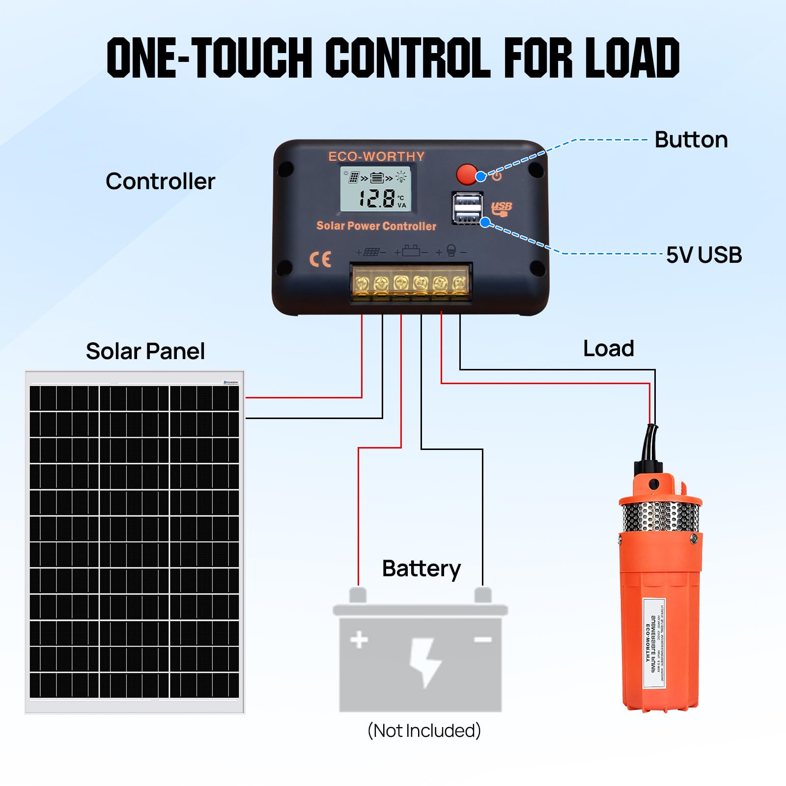 ECO-WORTHY Solar Well Pump Kit - 100W Solar Panel with 12V Deep Well Water Pump for Off-grid Living or Irrigation, Farm & Ranch-DELIVERY IN 2 PARCELS One