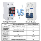 Disjoncteur intelligent avec surveillance de la consommation d'énergie