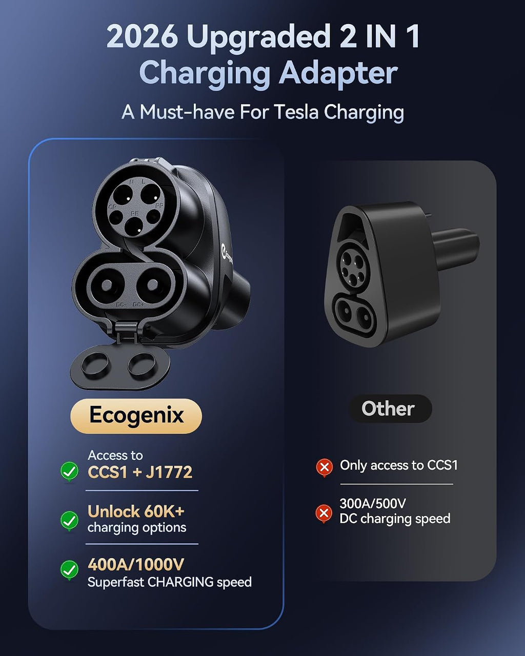 Ecogenix Upgraded 2In1 CCS & J1772 to Tesla Adapter, 250KW Fast CCS1 to Tesla Charging Adapter, Fit for 2021-2026 Tesla Model Y, 3, S, X, Compatible with CCS1& J1772 Level 1 2 3 Charging Stations