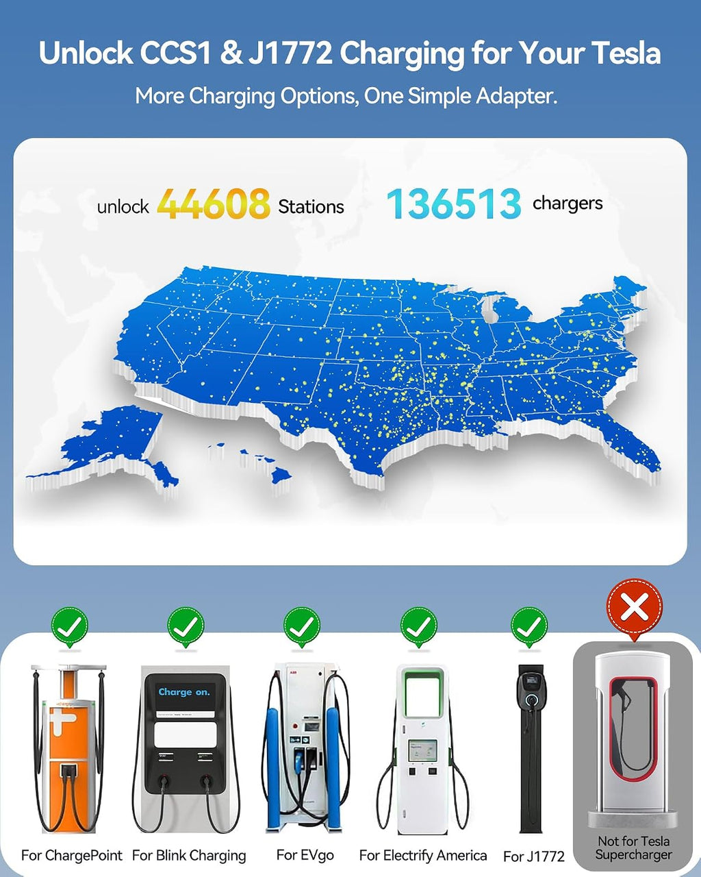 Ecogenix Upgraded 2In1 CCS & J1772 to Tesla Adapter, 250KW Fast CCS1 to Tesla Charging Adapter, Fit for 2021-2026 Tesla Model Y, 3, S, X, Compatible with CCS1& J1772 Level 1 2 3 Charging Stations