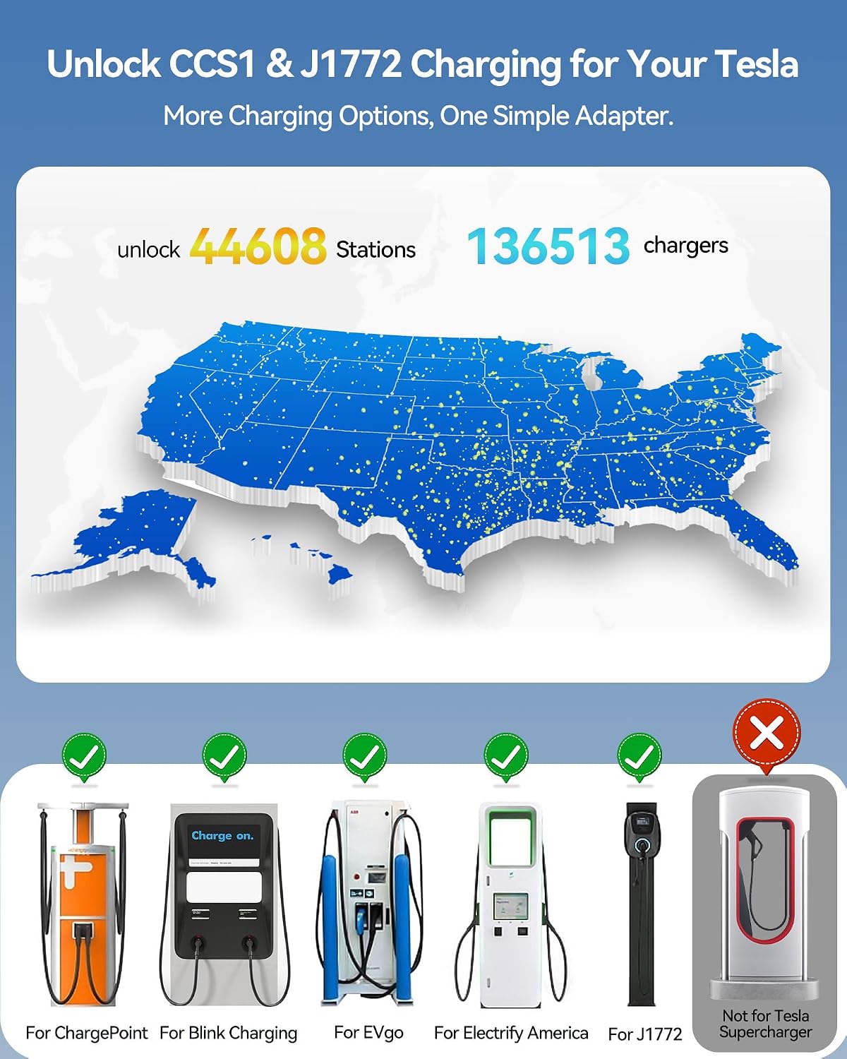 Ecogenix Upgraded 2In1 CCS & J1772 to Tesla Adapter, 250KW Fast CCS1 to Tesla Charging Adapter, Fit for 2021-2026 Tesla Model Y, 3, S, X, Compatible with CCS1& J1772 Level 1 2 3 Charging Stations