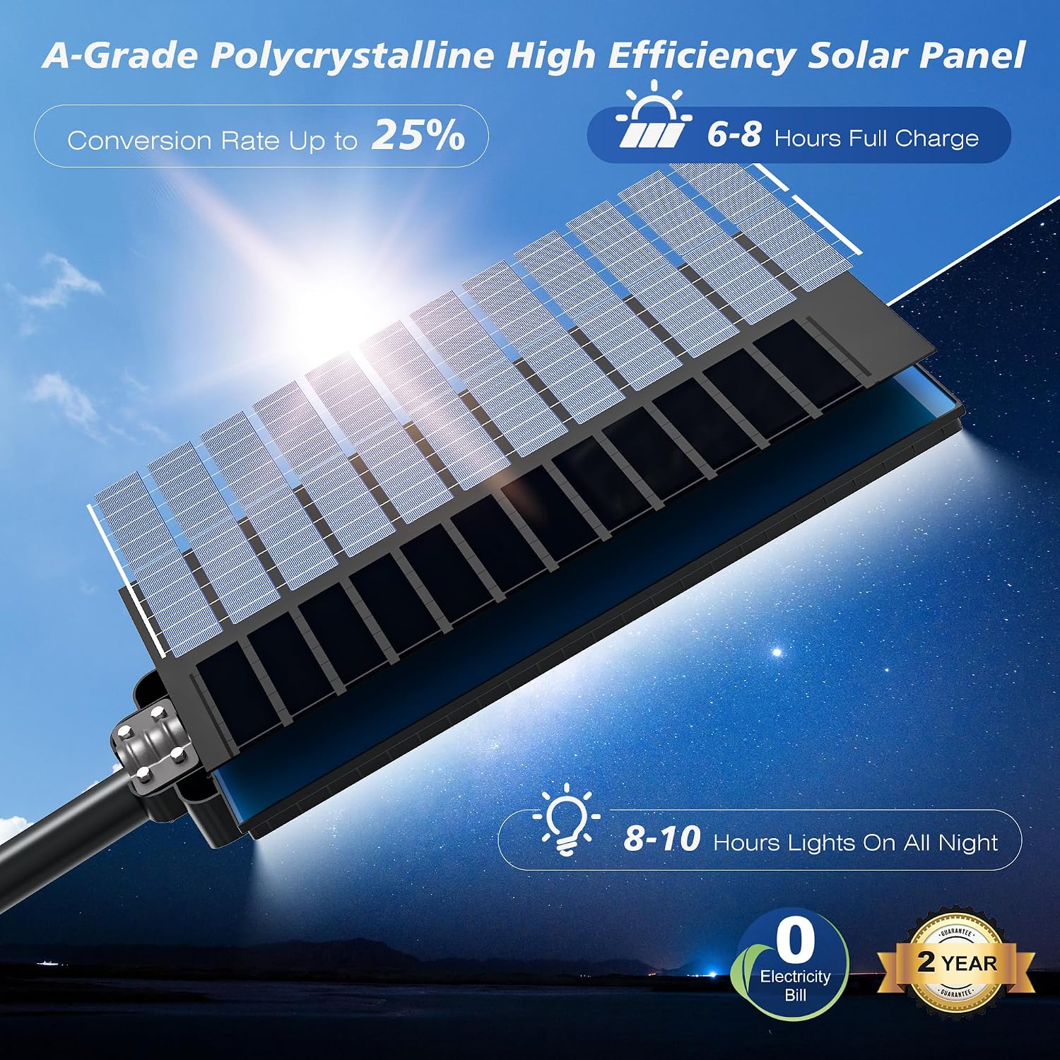 WYWNA 15000W Solar Street Lights Outdoor - Wide Angle Solar Lights Outdoor Motion Sensor, Commercial Parking Lot Light Dusk to Dawn, 7000K LED Street Light Heavy Duty IP66 Waterproof 2-Pack