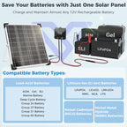 Voltset 12V Solar Battery Charger - 20W Waterproof Solar Panel Kit with Smart MPPT Controller - Trickle Charger Maintainer for Car RV Boat Marine Trailer Automotive Trailer Truck Motorcycle
