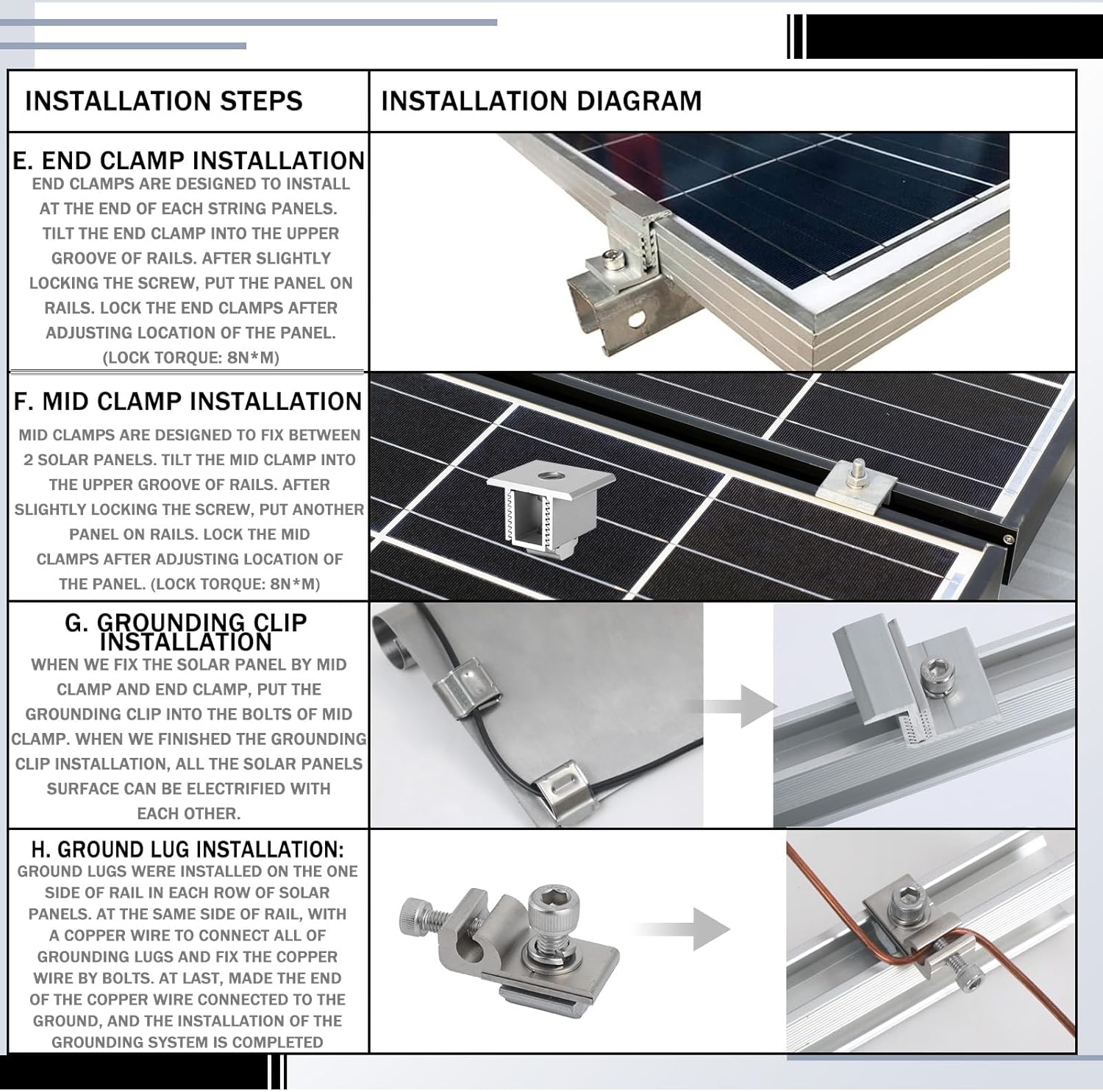 Tandefio Solar Panel Mounting Kit for 4-5 Solar Panels, Panel Kit for Shingle Roof, Adjustable with Clamps, L Shape Brackets, 88 Inch Rails(Silver)