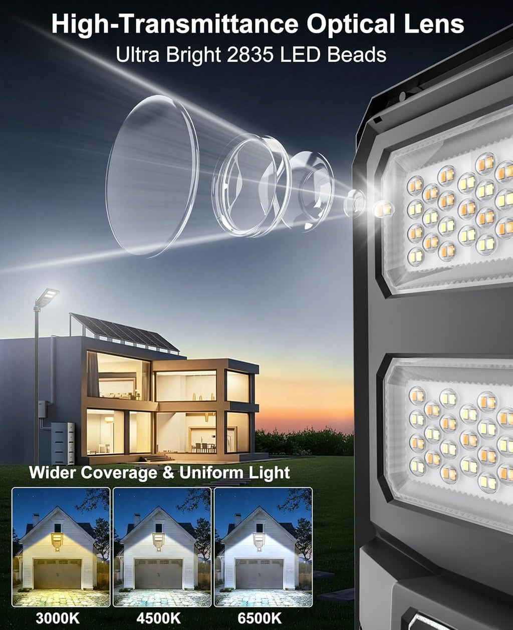 JAYNLT Outdoor Solar Street Light, 3000K/4000K/6500K Dusk to Dawn Solar Flood Light with Motion Sensor, IP67 Waterproof Super Bright LED Outdoor Lighting for Yard, Garage and Other Area Lighting-2pack