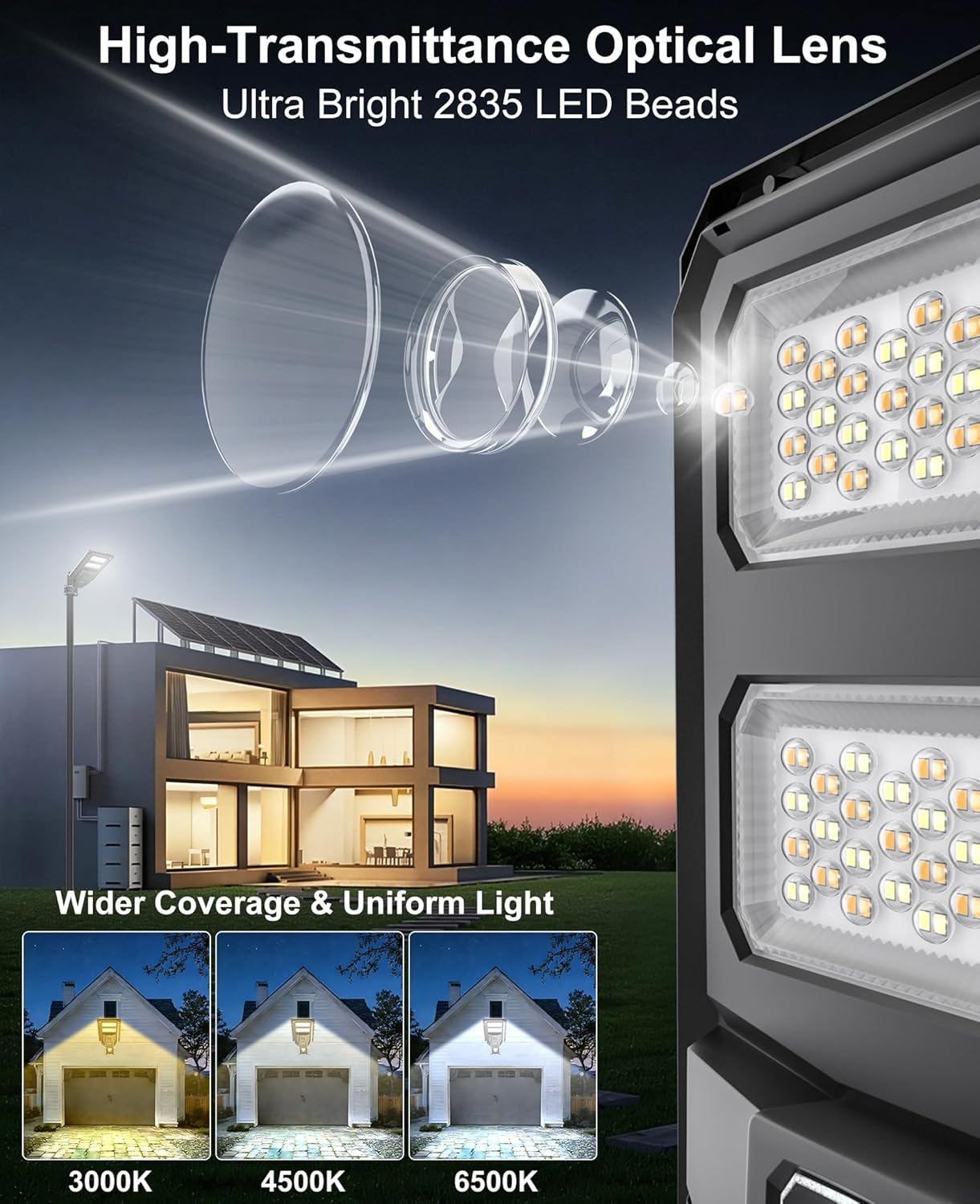 JAYNLT Outdoor Solar Street Light, 3000K/4000K/6500K Dusk to Dawn Solar Flood Light with Motion Sensor, IP67 Waterproof Super Bright LED Outdoor Lighting for Yard, Garage and Other Area Lighting-2pack