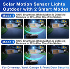 OKPRO 10000W Solar Street Lights Outdoor, IP66 Waterproof Solar Lights Outdoor with Motion Sensor & Remote, Dusk to Dawn Commercial Security Lighting for Parking Lot, Yard, Farm, Driveway