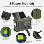 Solar Radio Emergency Hand Crank 12000mAh with Clear Signal, AM FM NOAA Weather Radio Battery Operated with 2-Mode LED Flashlight Cell Phone Charger Dual Outputs SOS