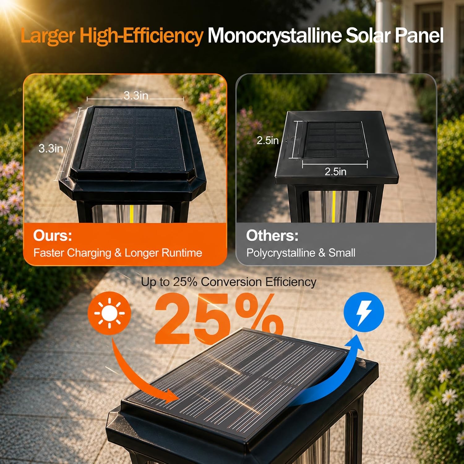 Tenmiro-Solar-Pathway-Lights-Outdoor-8-Pack-LED-Solar-Powered-Garden-Lights-Waterproof-IP65-Auto-On/Off-Outdoor-Light-for-Yard-Lawn-Patio-Path-Walkway-Driveway-Landscape-Lighting-Decor-3000K