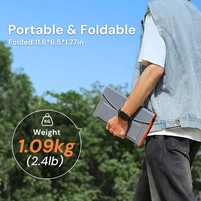 30W Portable Solar Panel Charger with USB and Type-C Outputs(5V/3A Max) for Phones, Power Banks, Tablets, Fast Charges 2 Devices at Once, IP67 Waterproof for Camping, Hiking, and Outdoor Activities Main Image