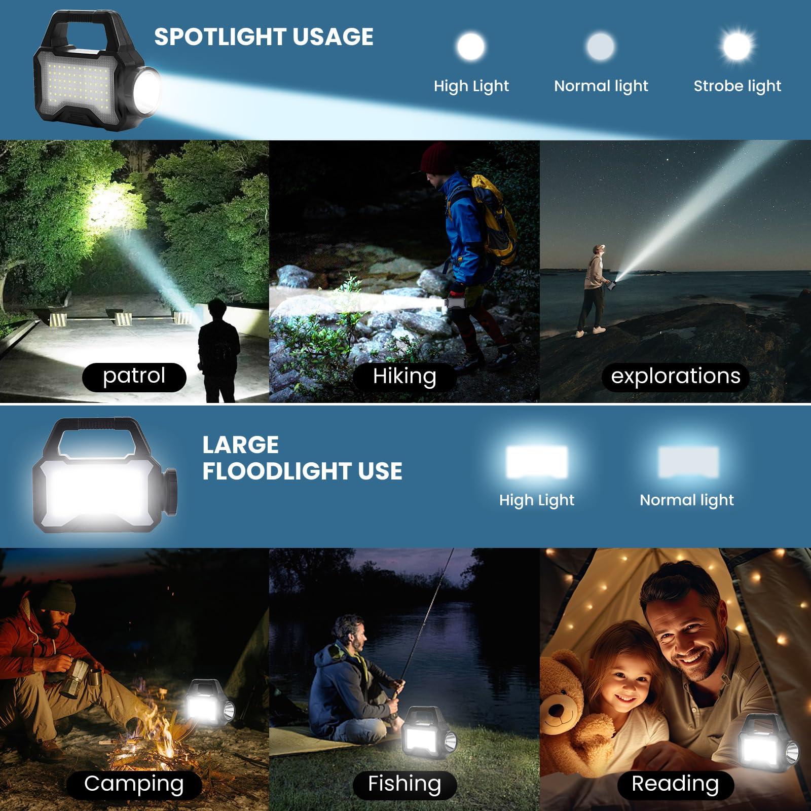 yeatem Solar Flashlight,Multifunctional Flashlight Solar Flashlight,led Flashlight Cell Phone Charger,USB Charging,Suitable for Home,Fishing,Outdoor Camping