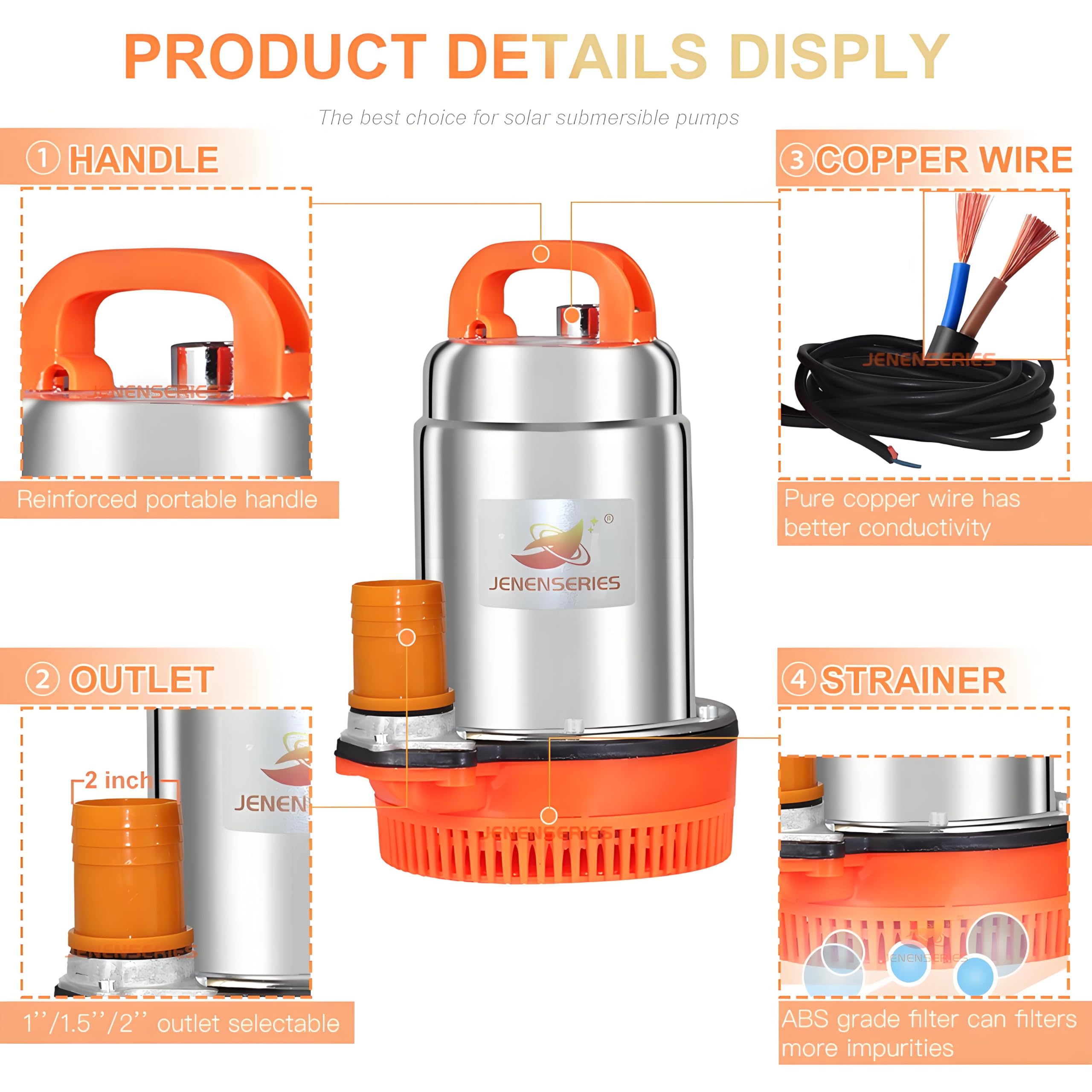JENENSERIES 250W DC 24V Solar Submersible Pumps, 2inch solar deep well water pump ,Max head 20ft, 26GPM Flow for pond or farm (update-24V)