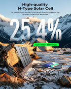 BigBlue Portable 35W Solar Panel Charger with Fast Charging USB-A and PD 25W USB-C for Camping Backpacking, 1.54 lbs, IP68 Waterproof, Folding Solar Phone Charger for iPhone/Android, iPad, Power Bank