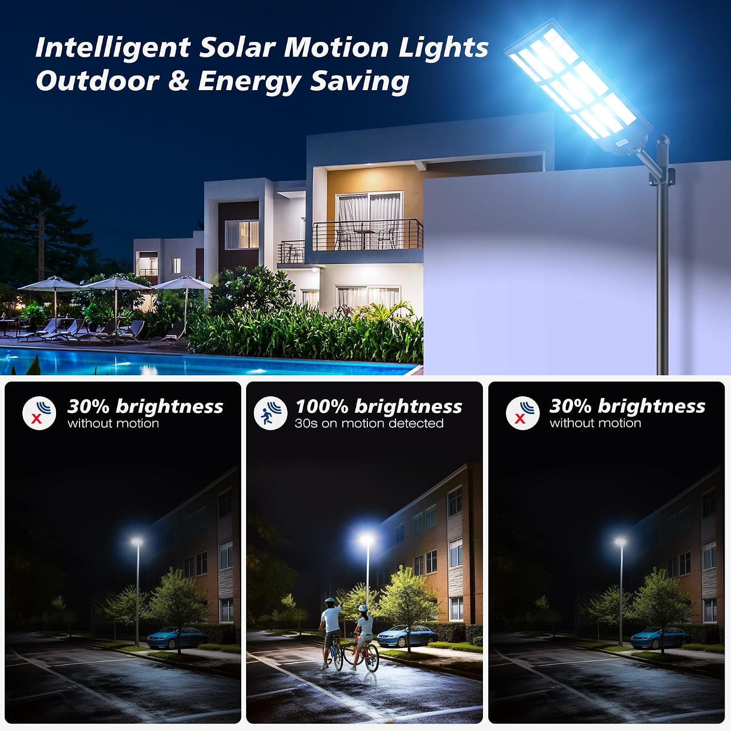WYWNA 15000W Solar Street Lights Outdoor - Wide Angle Solar Lights Outdoor Motion Sensor, Commercial Parking Lot Light Dusk to Dawn, 7000K LED Street Light Heavy Duty IP66 Waterproof 2-Pack