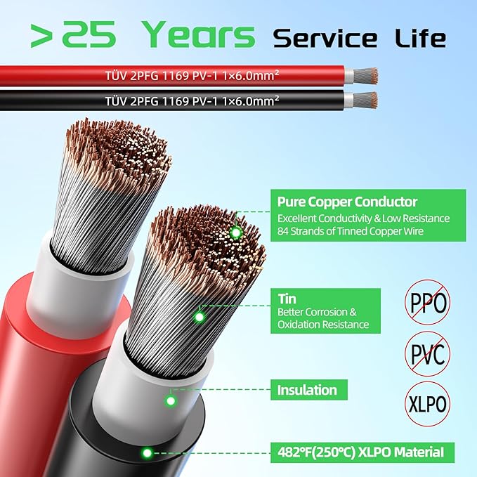 Kit de câbles pour panneaux solaires Bateria Power : 50 pi noirs et 50 pi rouges