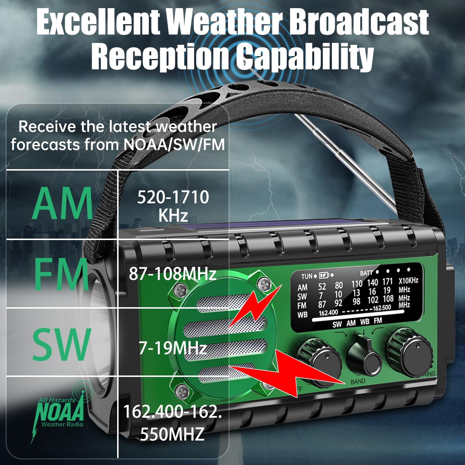 Aivica 20000mah Emergency Radio, SW/NOAA/AM/FM Weather Radio, Solar Powered Hand Crank Chager with Bige Batery Powered,Portable,Cellphone Charge,SOS,Flashlight for Emergency/Home