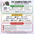 NACS to CCS1 Adapter for Tesla Supercharger, DC Fast Charging 500A | 1000V DC Quick Charger Converter for Ford, Rivian, Chevy, GM, VW, BMW, Kia, Volvo EVs