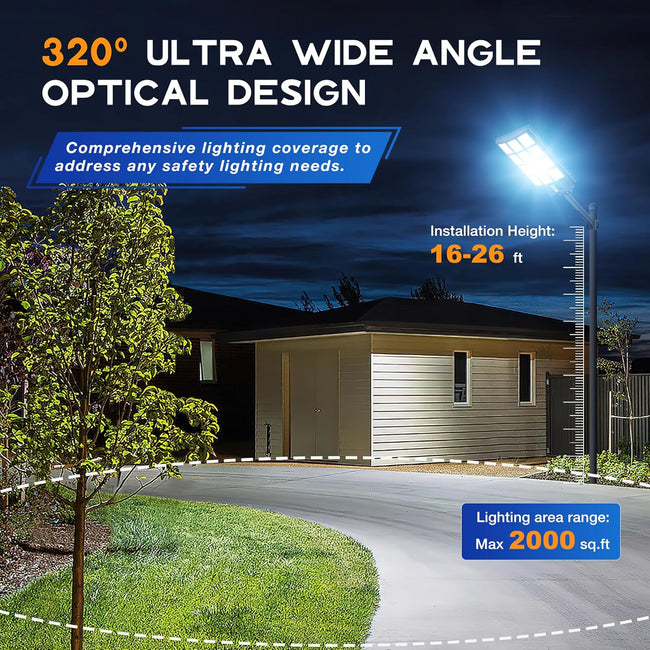 OKPRO 10000W Solar Street Lights Outdoor, IP66 Waterproof Solar Lights Outdoor with Motion Sensor & Remote, Dusk to Dawn Commercial Security Lighting for Parking Lot, Yard, Farm, Driveway Main Image