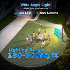 100" Solar Lamp Post Lights with Pole & Remote, Outdoor IP65 Waterproof 420 LEDs Solar Street Lights, Black Metal Flood Solar Motion Pathway Lights for Yard, Garden, Patio, Lawn, Garage