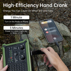 Solar Radio Emergency Hand Crank 12000mAh with Clear Signal, AM FM NOAA Weather Radio Battery Operated with 2-Mode LED Flashlight Cell Phone Charger Dual Outputs SOS