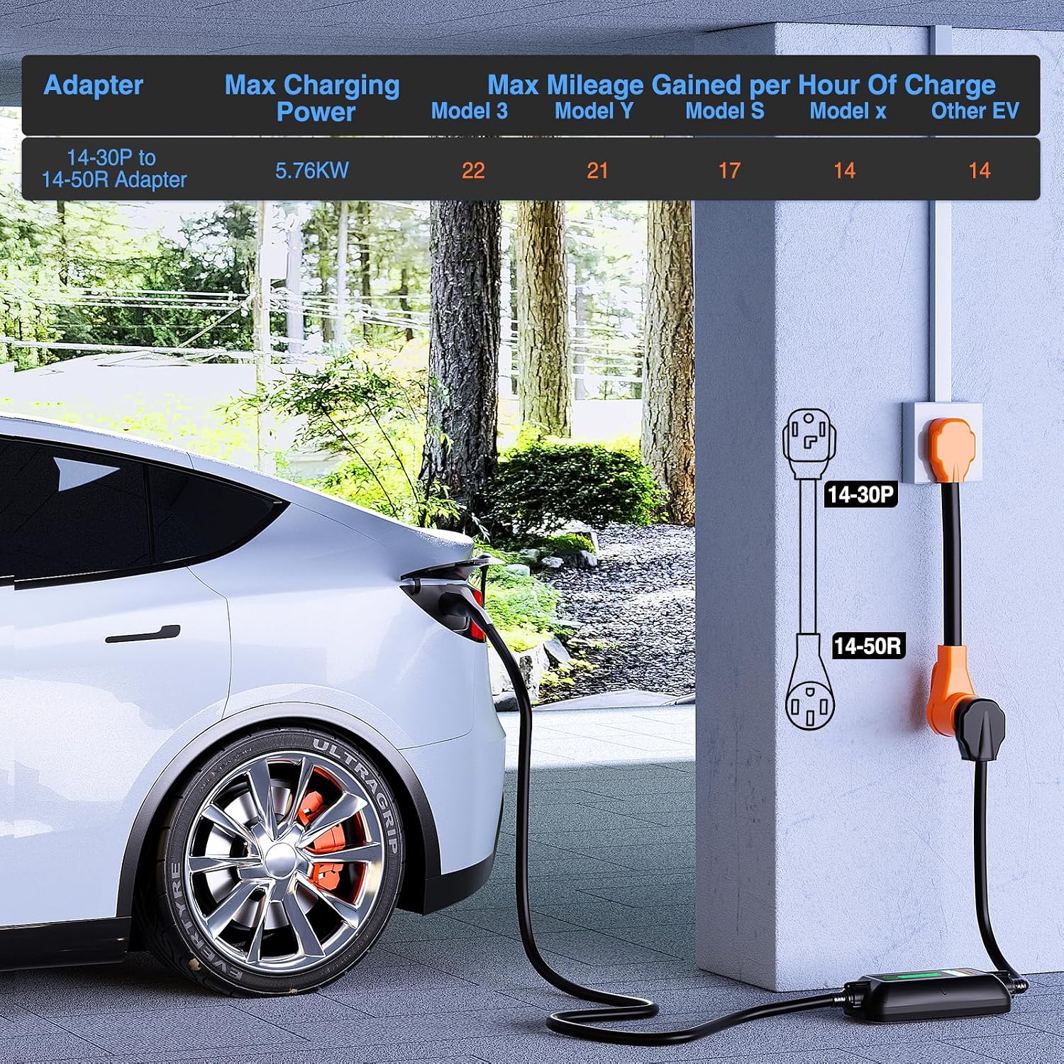 Nilight EV Adapter Cord 30 Amp to 50 Amp 4 Prong Pure Copper New Dryer Outlet to EV Plug Conversion Heavy Duty 10 Gauge Wire Nema 14-30P to 14-50R 30M/50F for Level 2 EVs Using