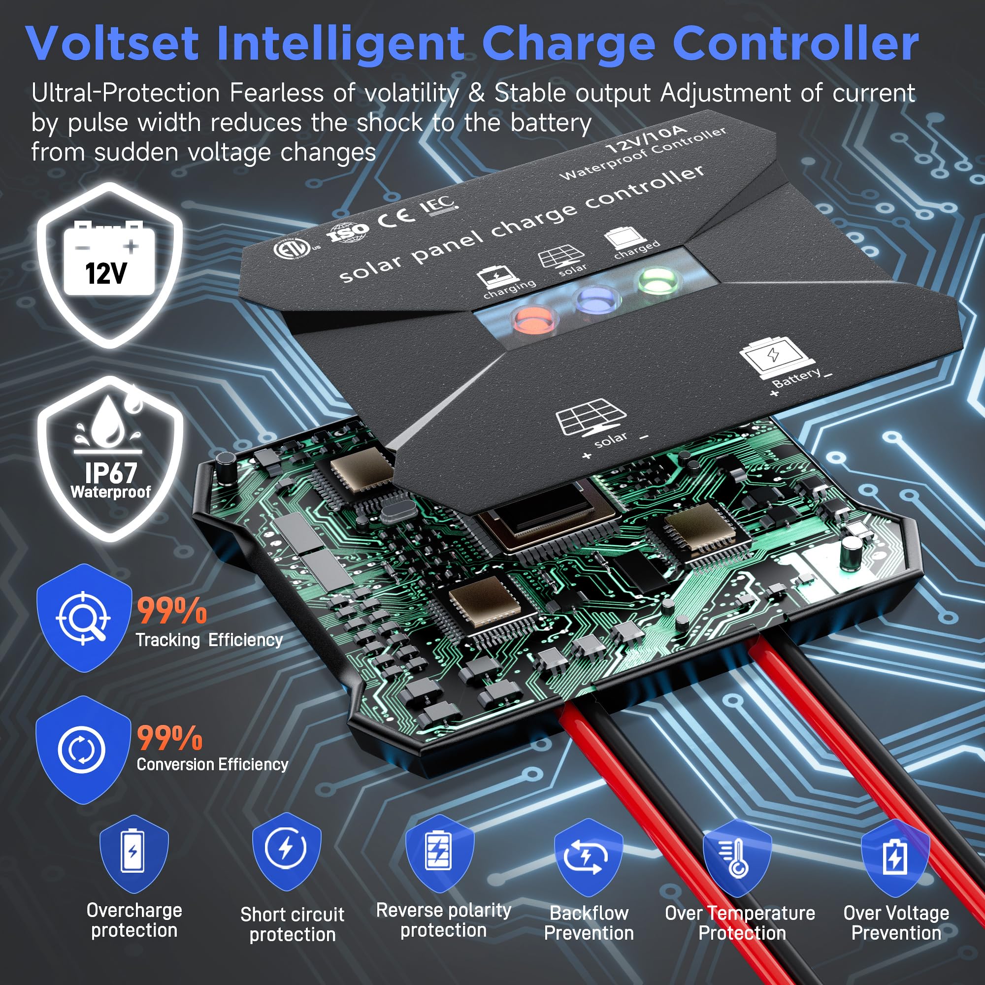 Voltset 12V Solar Battery Charger - 20W Waterproof Solar Panel Kit with Smart MPPT Controller - Trickle Charger Maintainer for Car RV Boat Marine Trailer Automotive Trailer Truck Motorcycle