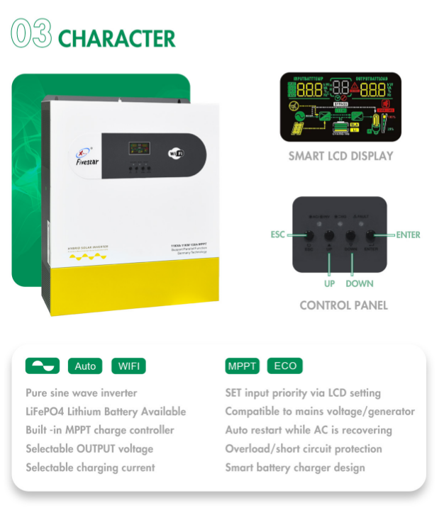 Onduleur hybride haute fréquence 11 kW/48 V avec Wi-Fi 