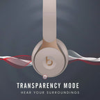 Beats Solo Pro Wireless Noise Cancelling On-Ear Headphones with Apple H1 Headphone Chip