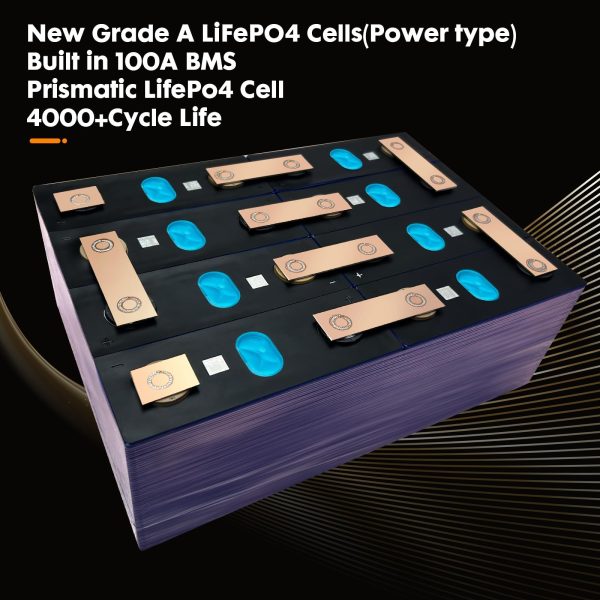 GuaiGLong 36V 150Ah LiFePO4 Golf Cart Battery, Built-in Smart 120A BMS, 4000+ Cycles Rechargeable Lithium Golf Cart Battery, Max 4608W Power Output, Perfect for Golf Carts EV RV Solar Energy Storage - Image 3