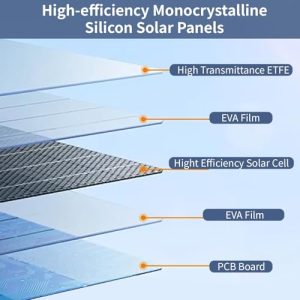 YuBeLin Solar Panel Charger for Arlo Pro 5S/Pro 4/Pro 3/Pro 3 Floodlight/Ultra/Ultra 2 Camera,4.5W High Efficiency, IP65 Waterproof w/ 360° Adjustable Mount & 9.8ft Cable, 2 Pack (for arlo)