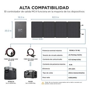 EF ECOFLOW 110W Portable Solar Panel, Foldable with Carry Case, High 23% Efficiency, IP68 Water & Dustproof Design for Camping, RVs, or Backyard Use