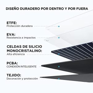 EF ECOFLOW 110W Portable Solar Panel, Foldable with Carry Case, High 23% Efficiency, IP68 Water & Dustproof Design for Camping, RVs, or Backyard Use