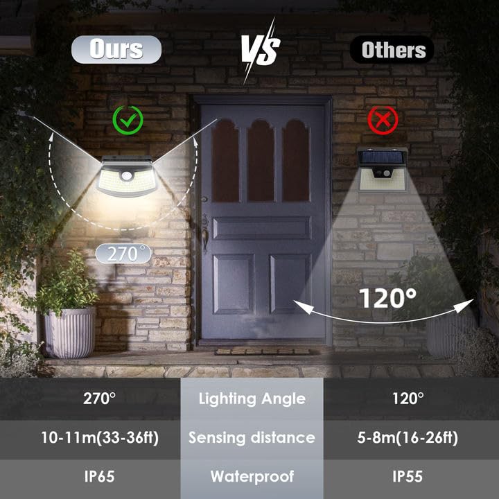 Aootek New Solar Motion Sensor Lights 120 LEDs with Lights Reflector,270° Wide Angle, IP65 Waterproof, Step Lights for Front Door, Yard, Garage, Deck (Front Button 4-Pack) - Image 6