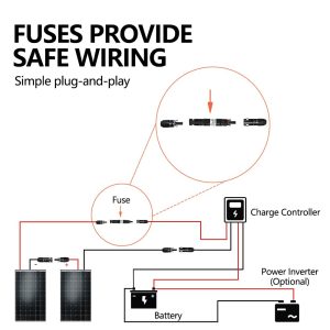 Slocable 15A Solar in-line Fuse Holder Connector, IP68 1000V Male and Female Connector, for Solar Photovoltaic System (with 10X38mm Fuse)