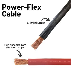 2/0 AWG 2/0 Gauge Red + Black Pure Copper Battery Inverter Cables Solar, RV, Car, Boat 12 in 5/16" Cable Lugs