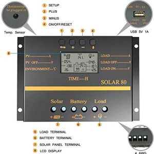 YKYWTRWL Solar Charge Controller 80A PWM 12V/24V 1920W with USB Output, Multi-Circuit Protection, ABS Housing, for Lighting System