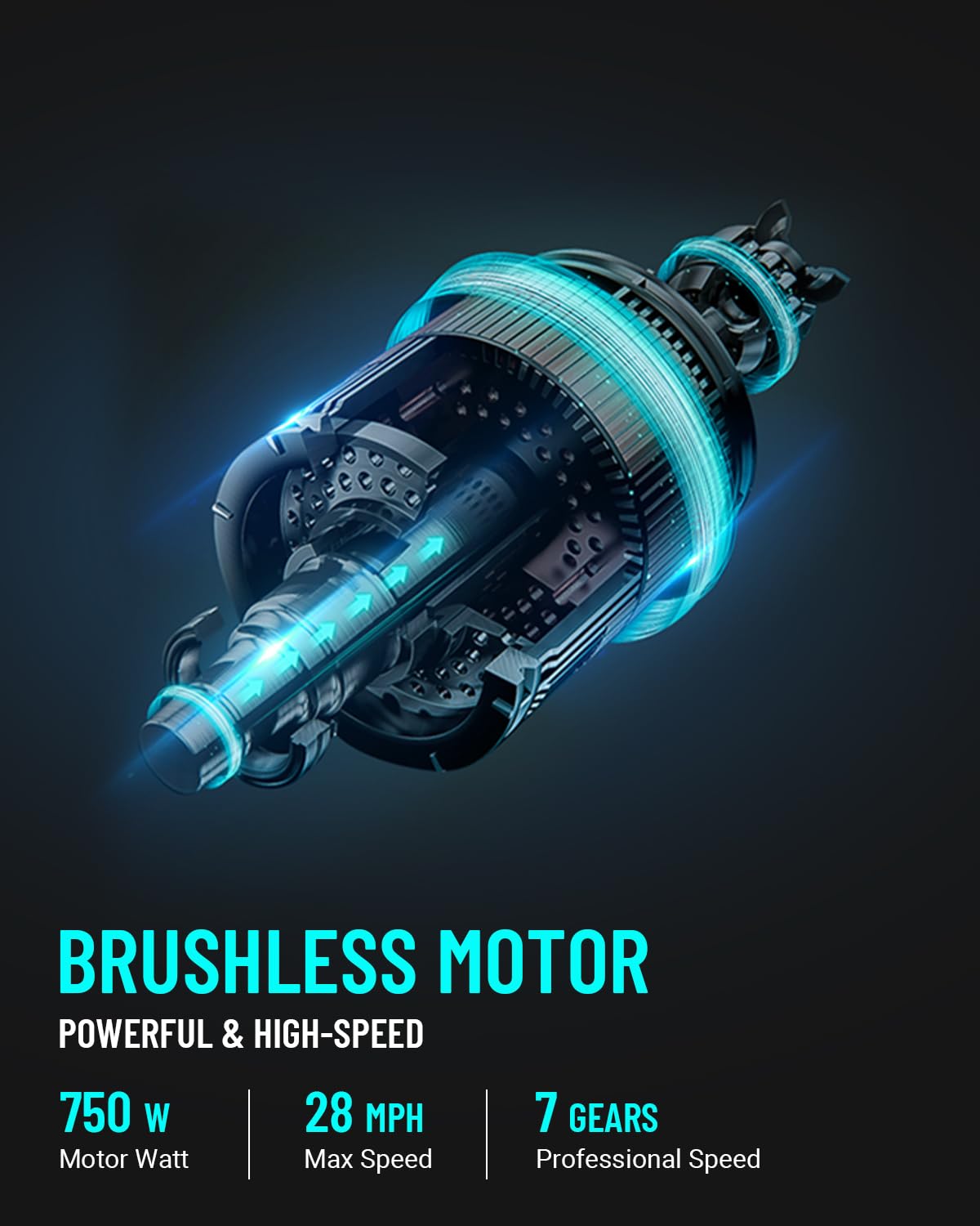 Mukkpet Tank 1500W Peak Electric Bike for Adults, 28MPH 65Miles Folding Electric Bike, 48V 15AH Battery Ebike, 20” *4.0 Fat Tires Ebike for Adults, Dual Suspension - Image 7