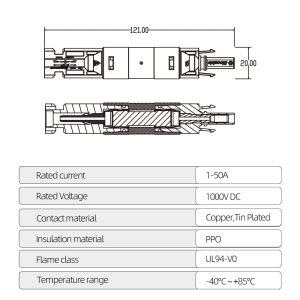 Slocable 30A Solar in-line Fuse Holder Connector, IP68 1000V Male and Female Connector, for Solar Photovoltaic System (with 10X38mm Fuse)