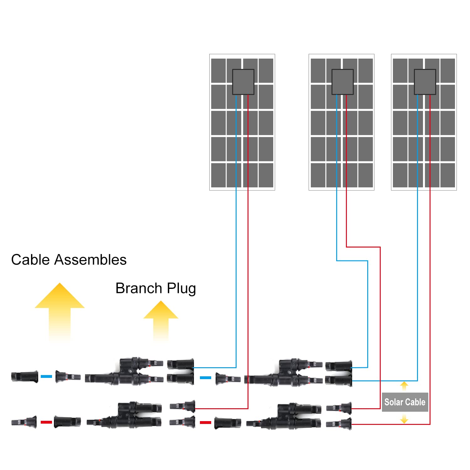 BougeRV Solar Branch Connectors Y Connector for Parallel Connection Between Solar Panels FMM+MFF (1 Pair) - Image 3