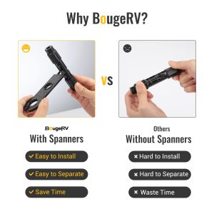 BougeRV 44 PCS Solar Connectors Solar Panel Cable Connector Kit with Spanners - IP68 Waterproof 22 Pairs Male/Female (8AWG)