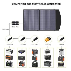ALLPOWERS SP027 100W Foldable Solar Panel, 23% Efficient IP66 Waterproof for Power Station, Camping, RV & Home Use, Compact Portable Design(SP027-100W