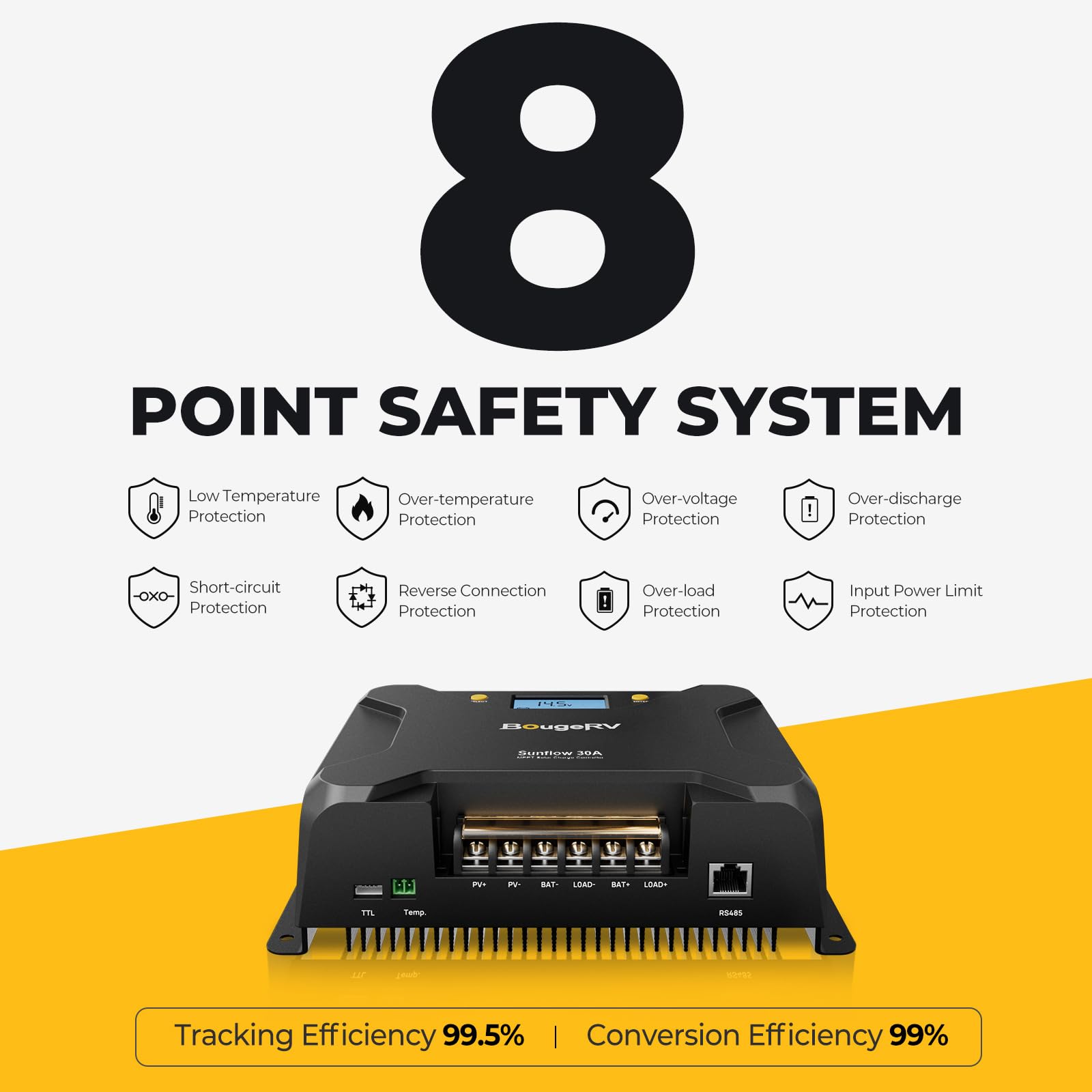 BougeRV MPPT Solar Charge Controller 30A, w/ Low-Temp Cut-Off, APP Control, Backlit LCD, 30 Amp Solar Panel Regulator 12V/24V for LiFePO4, SLD, Gel, FLD, AGM Battery, RV, Marine, Upgraded - Image 2