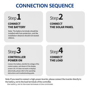 SOGTICPS 120A MPPT Solar Charge Controller 12V 24V 36V 48V 60V 72V 84V 96V Battery System Auto,Max Input 230V PV Solar Panel Regulator,fit for Gel Flooded and Lithium Battery User