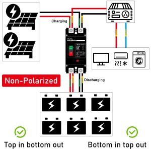 NanQue DC Solar Panel Circuit Breaker PV System Disconnect Switch and Protector 60-250 Amp 36-600 Voltage Automatic Cut Off Circuit 2 Poles Non-Polarized 25kA Recycle Use Fuse Siver Contactor (250A)