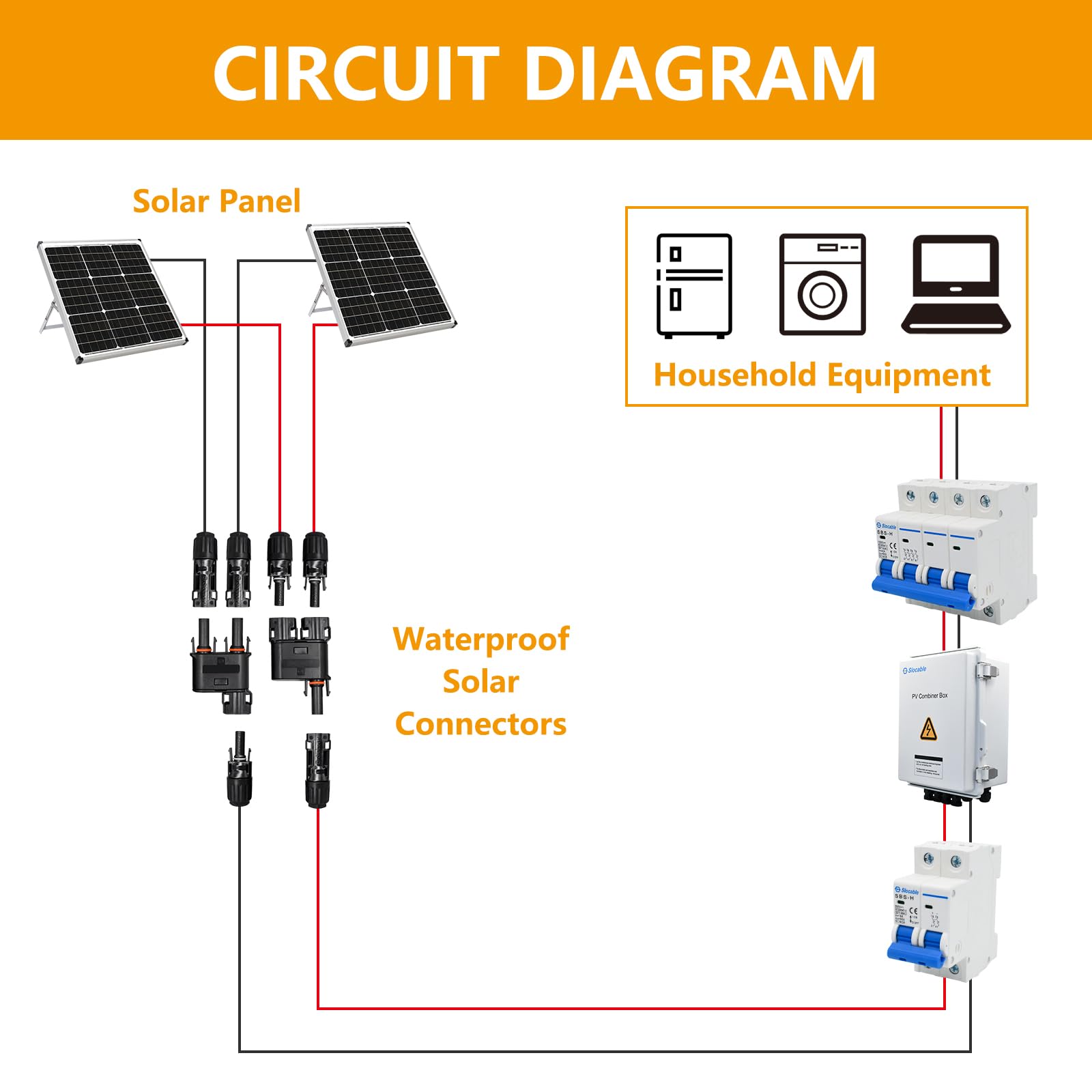 Trisinger Solar Branch Connector IP68 Waterproof 1500V Solid Copper Terminal,FMM+MFF,1 Pairs (2 to 1) - Image 2