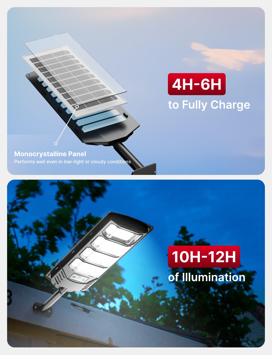 Eontim Solar Street Lights Outdoor, Wide-Angle LED Flood Light with Motion Sensor, Dusk-to-Dawn, Waterproof, Solar Powered Security Light for Yard, Driveway, Garage, Barn (4 Pack) - Image 5