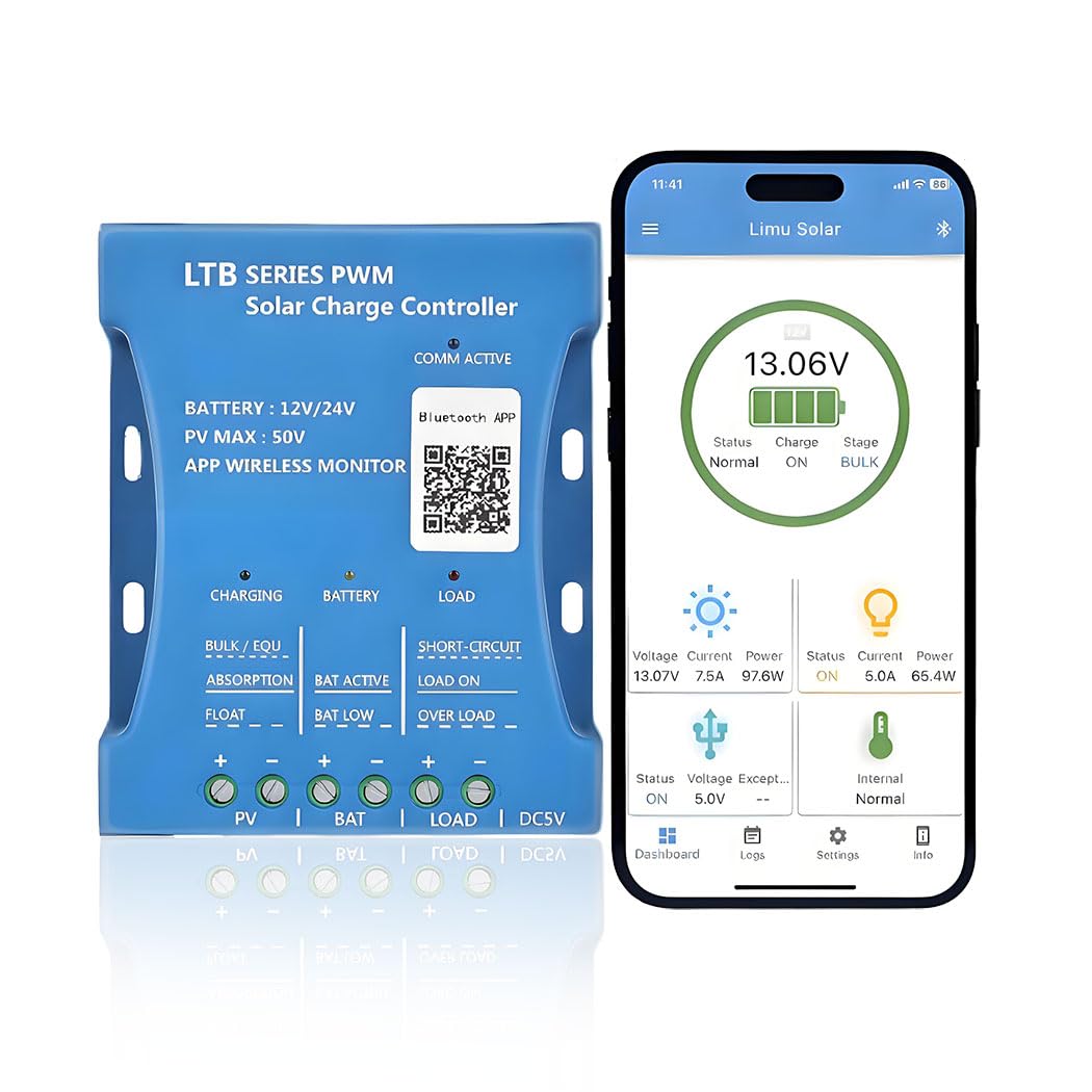 20A Solar Charge Controller 12V/24V Auto with APP Remote Monitoring PWM Solar Panel Regulator for LiFePO4/Lithium/Lead-Acid Batteries & USB 5V/1.5A Output | 7 Protections & Timer Settings