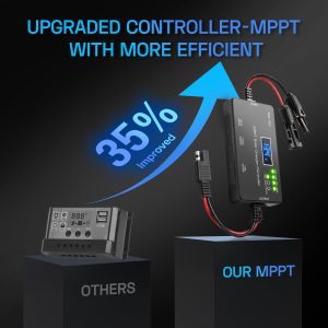 MPPT Solar Charge Controller 12V 10A, Intelligent Solar Panel Regulator with USB and Type-C Charging Ports Compatible with Gel AGM Lithium LiFePO₄ Battery for RVs Boat Car